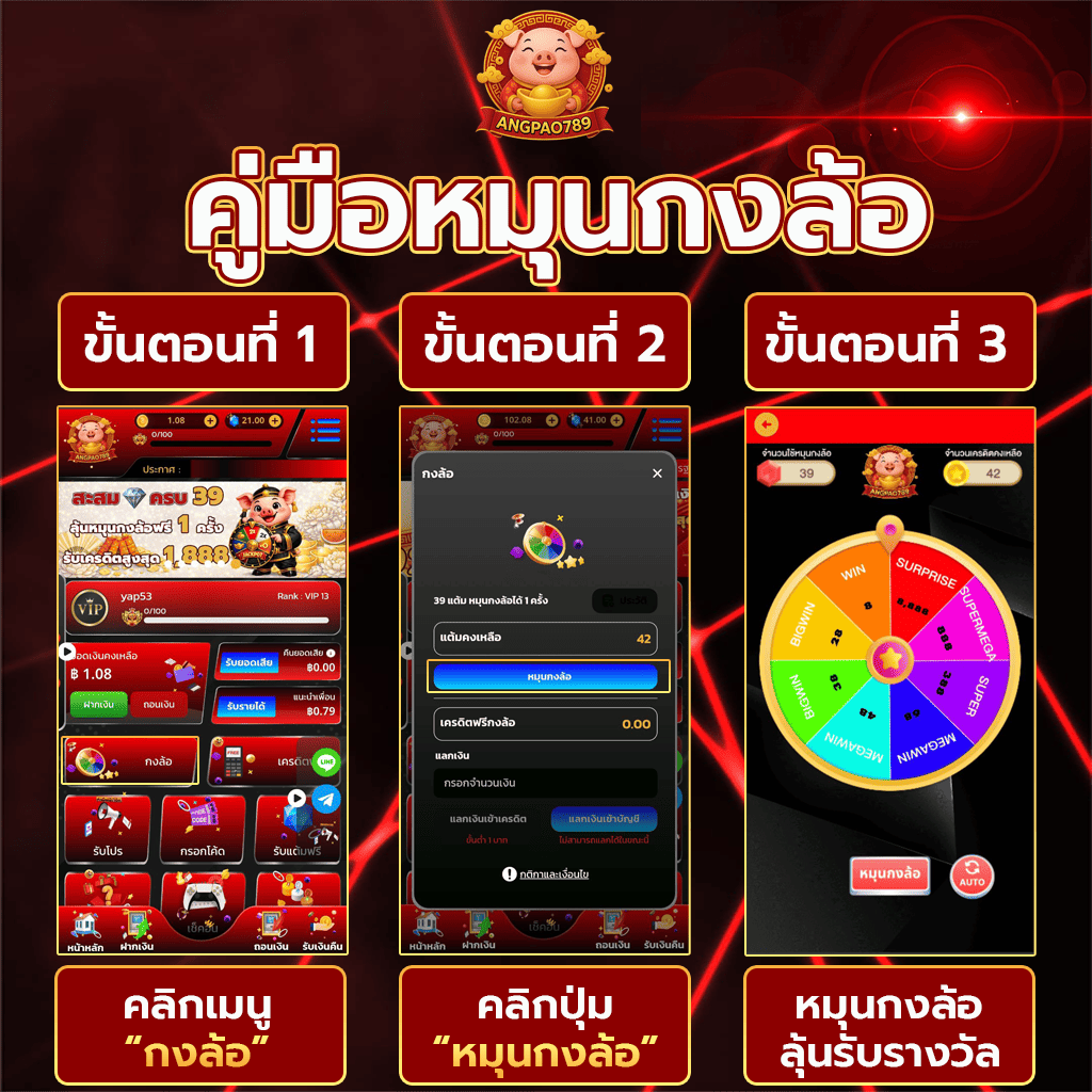 คู่มือหมุนกงล้อ