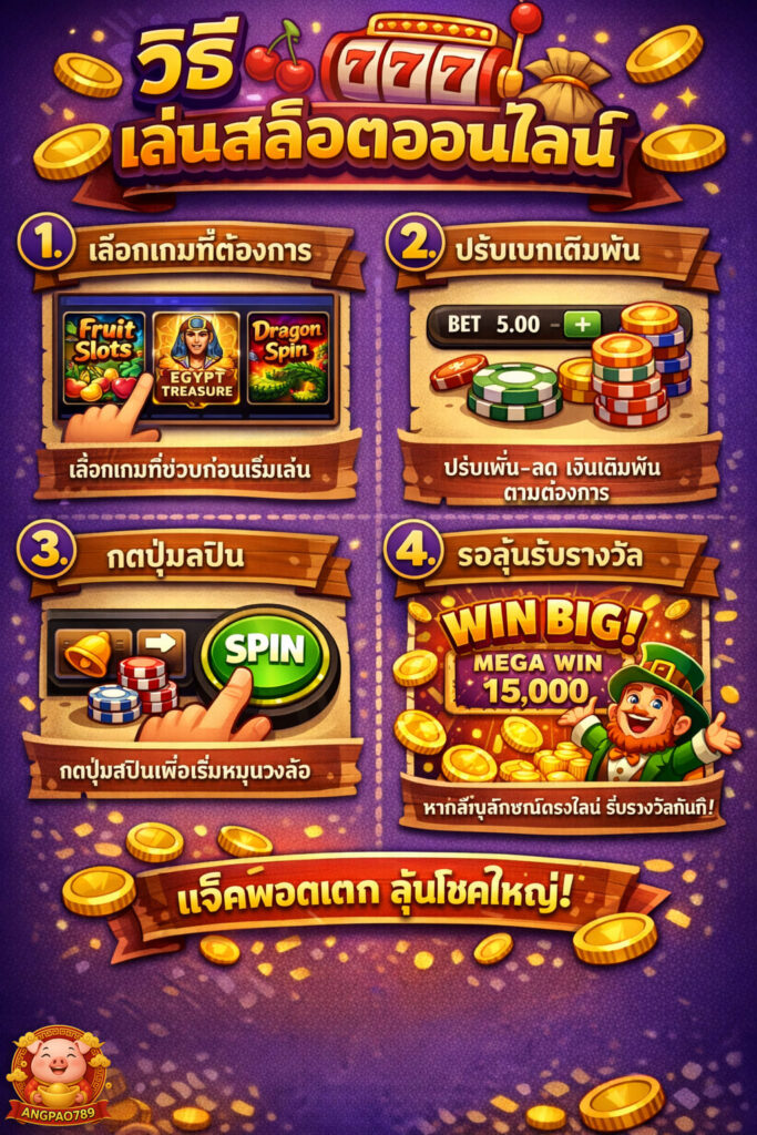 วิธีเล่นสล็อต