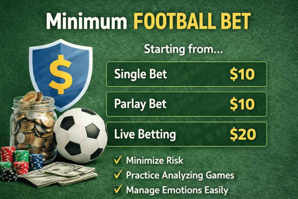 แทงบอลขั้นต่ำกี่บาท