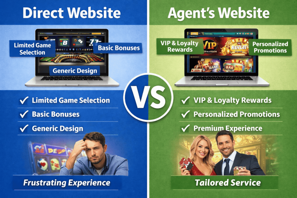 เลือกเว็บพนันยังไงดี