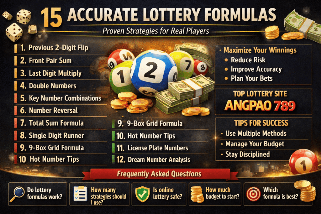 15 สูตรหวยแม่น ๆ ที่คนเล่นจริงใช้ทำเงิน